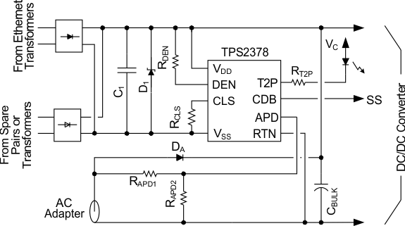 TPS2378