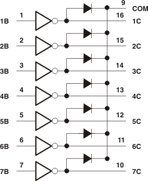 ULQ2004A-Q1