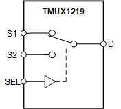 TMUX1219