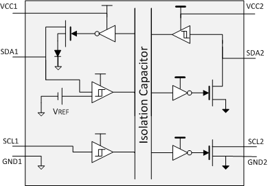 ISO1541