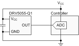 DRV5055-Q1