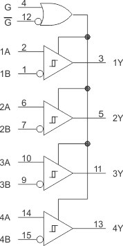 AM26LV32