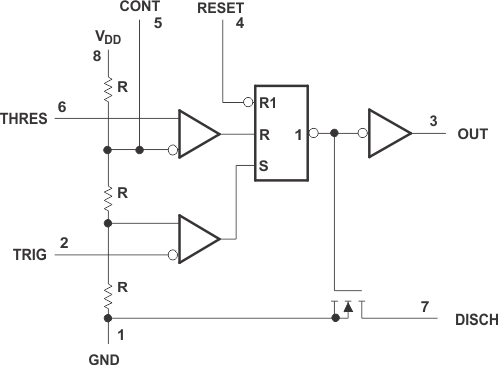 TLC555-Q1