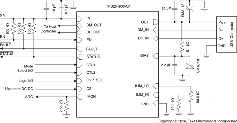 TPS254900-Q1