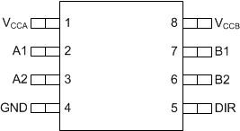 SN74AXC2T45