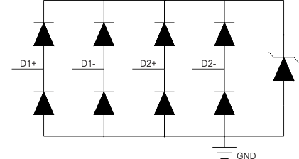 TPD1E05U06-Q1