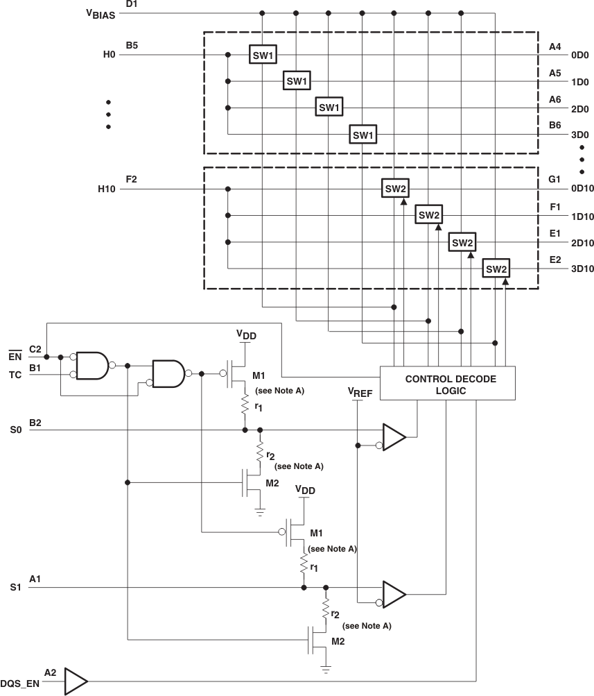 SN74CBTU4411