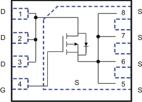 CSD25404Q3