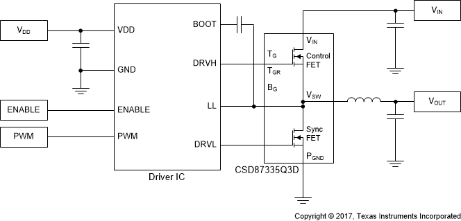 CSD87335Q3D