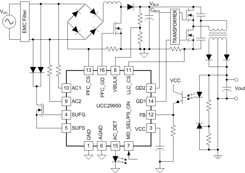 UCC29950
