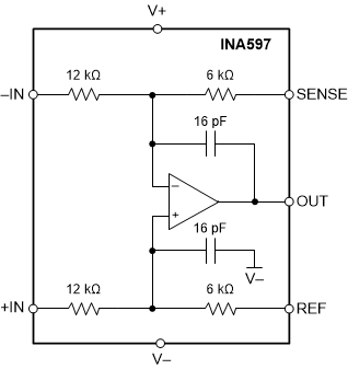 INA597