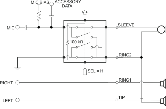TS3A26746E