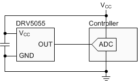 DRV5055