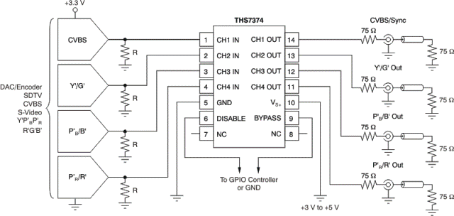 THS7374