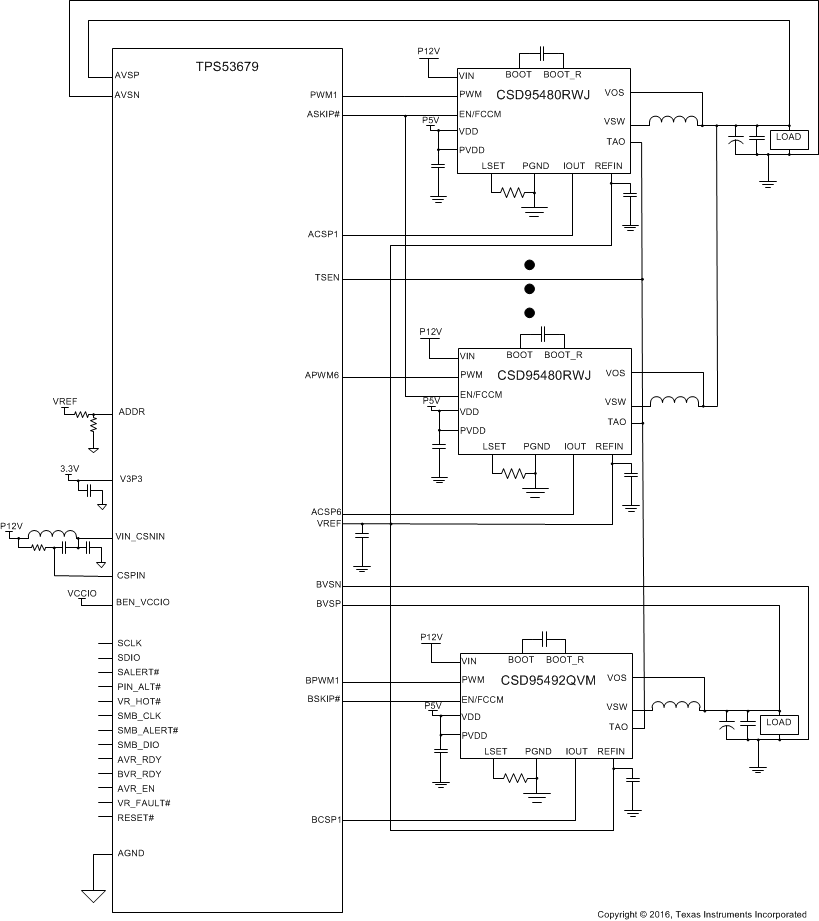 CSD95480RWJ
