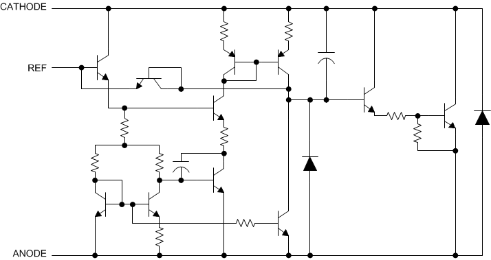 TL431LI