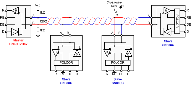 SN888C