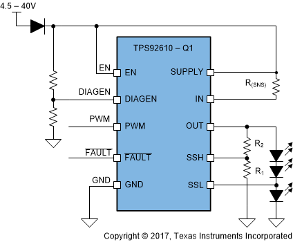 TPS92610-Q1