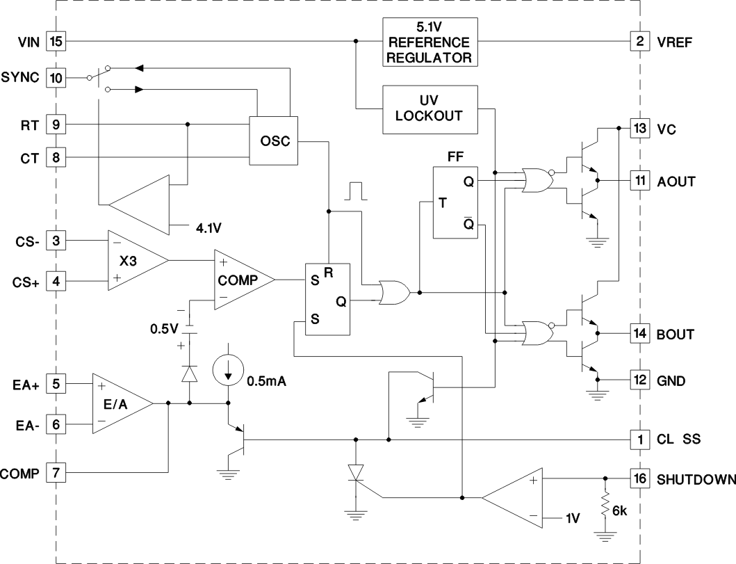 Uc3846n схема включения в сварочном инверторе PWM controllers uc3856 - Texas instruments