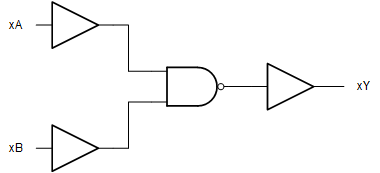 SN74HC00-Q1