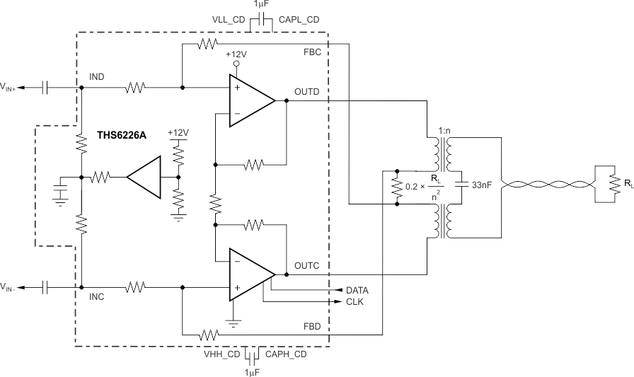 THS6226A
