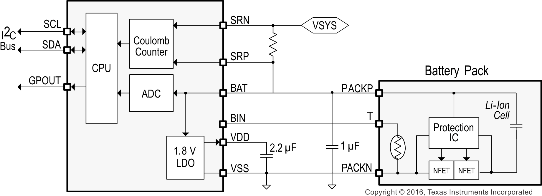BQ27426