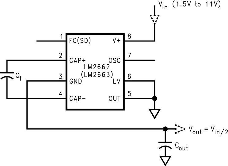 LM2663