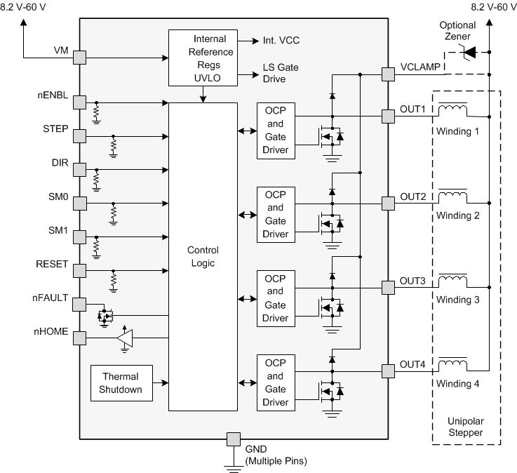 DRV8805