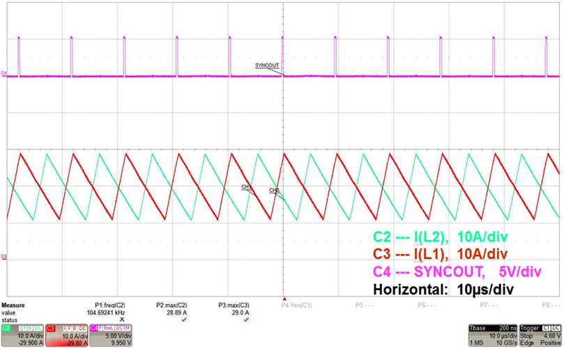 LM5170-Q1