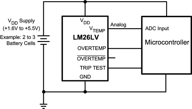 LM26LV