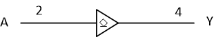 SN74LVC1G07-Q1