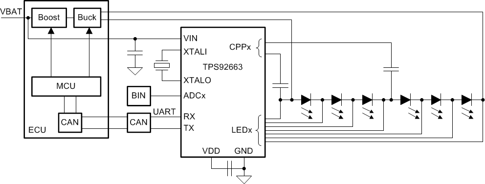 TPS92663-Q1