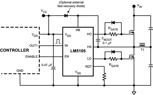 LM5105