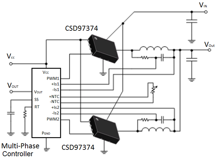 CSD97374Q4M
