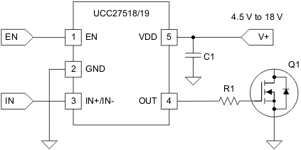UCC27518