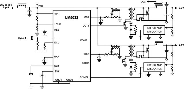 LM5032