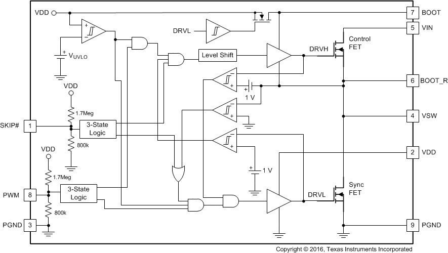 CSD95377Q4M