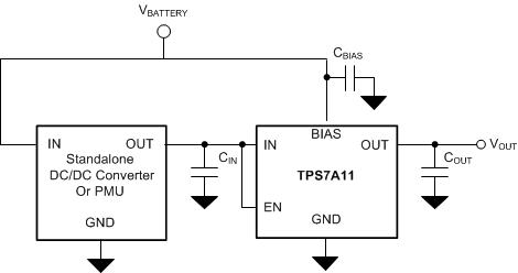 TPS7A11