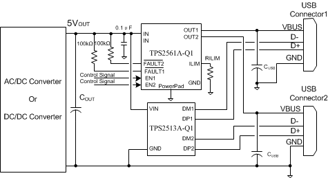 TPS2561A-Q1