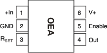 OPA362