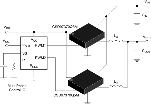 CSD97370Q5M