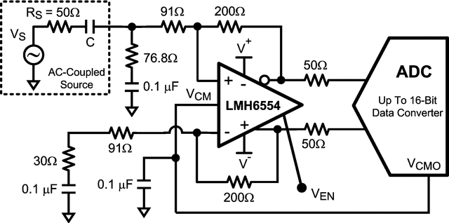 LMH6554