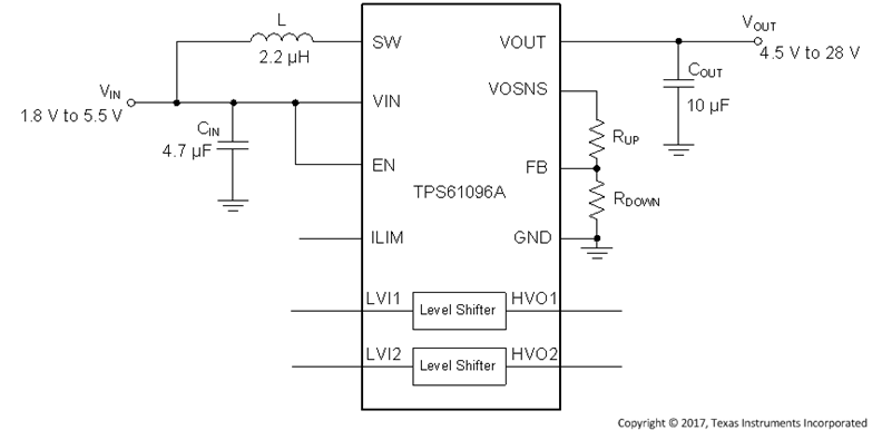 TPS61096A