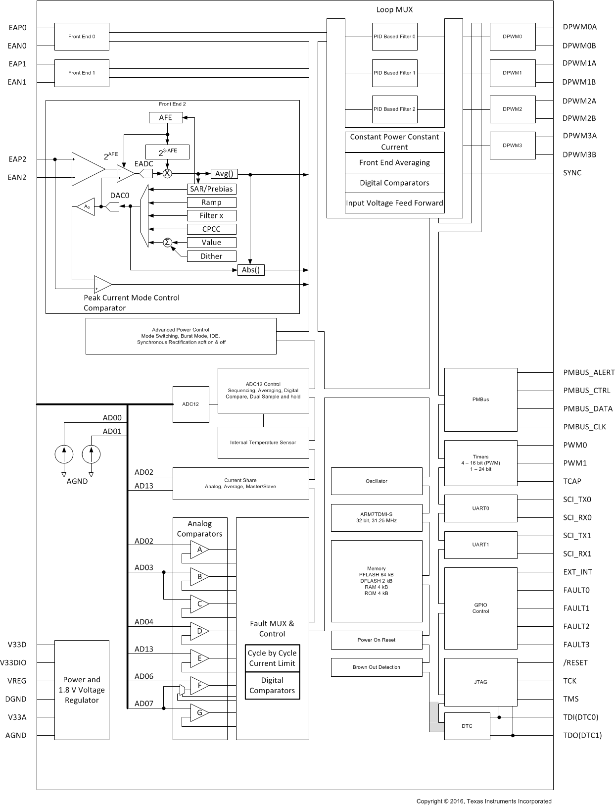 UCD3138A