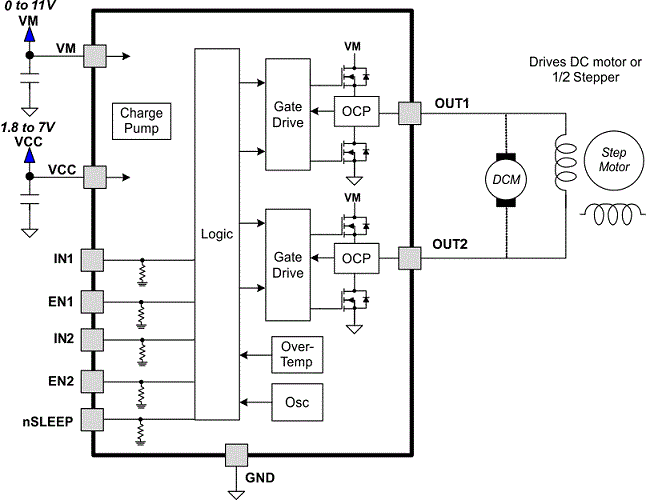 DRV8839