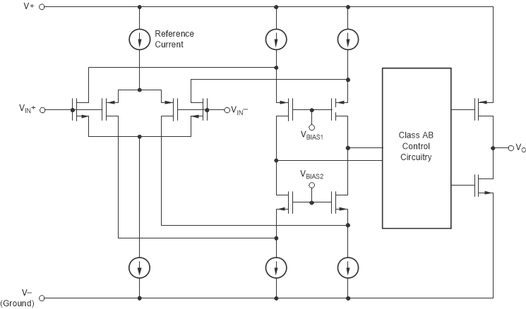 OPA355-Q1
