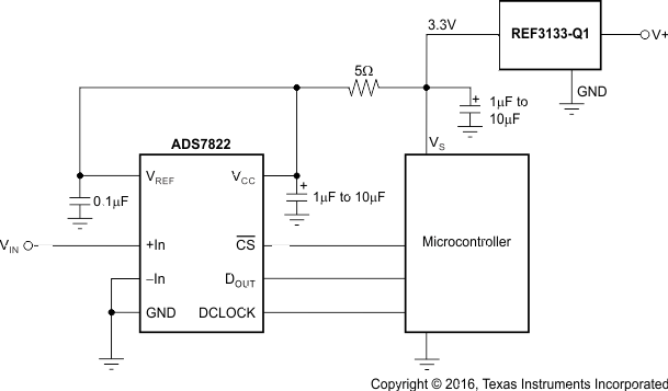 REF31-Q1