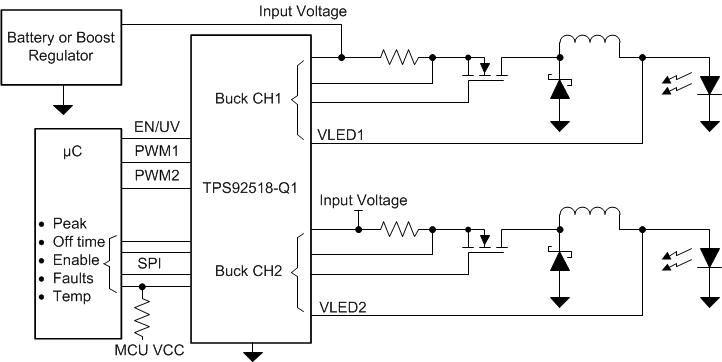TPS92518HV-Q1