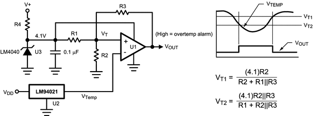 LM94021