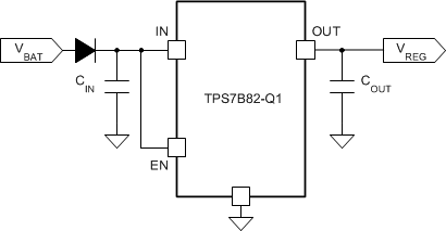 TPS7B82-Q1